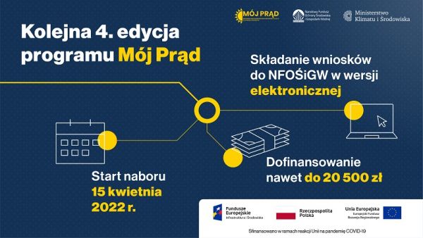 Mój prąd