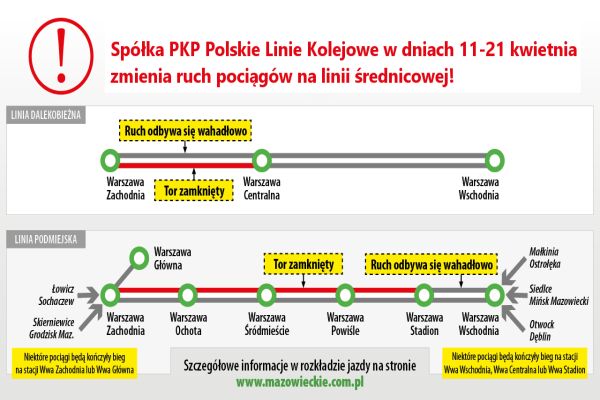 zmiana rozkładu PKP