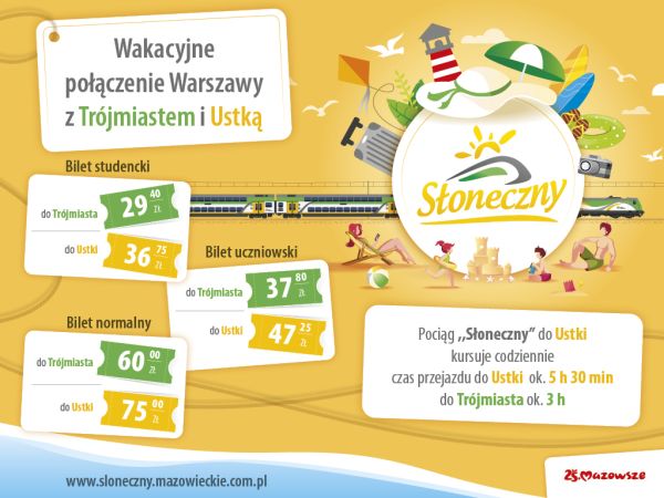 Grafika Słoneczny2