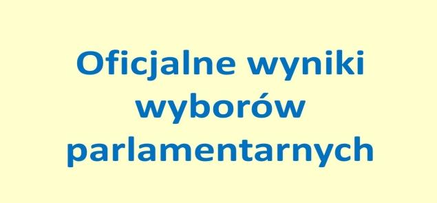 Oficjalne wyniki wyborów parlamentarnych 2015