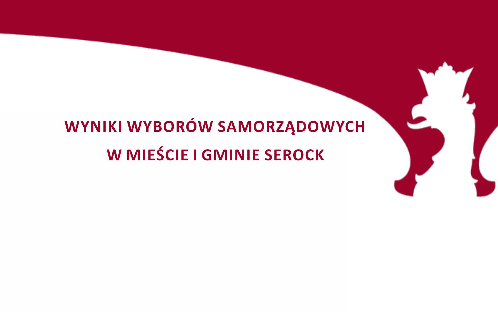 Wyniki wyborów samorządowych