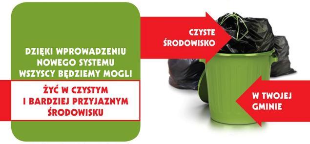 W przygotowaniu do rewolucji śmieciowej