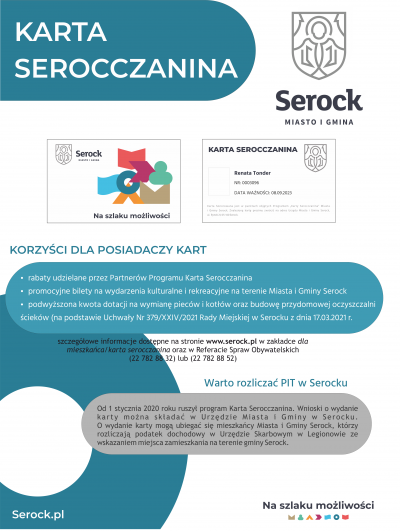 Karta serocczanina Plakat 2022